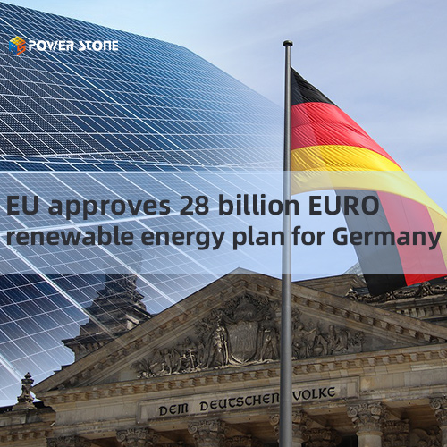 Die EU genehmigt 28 Milliarden Euro -Plan für erneuerbare Energien für Deutschland
